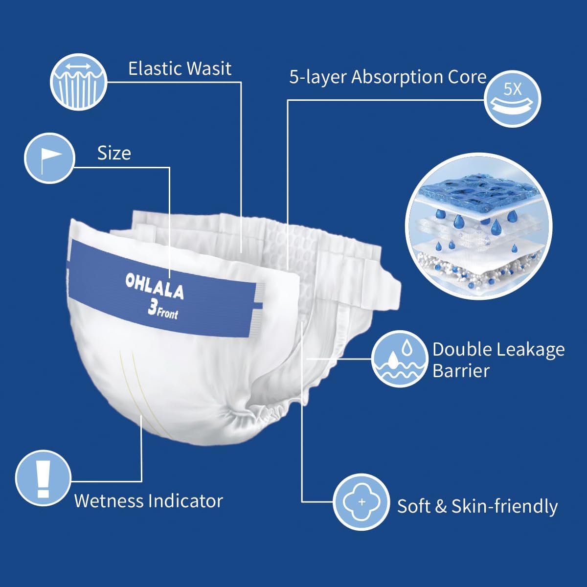 OHLALA Luxury Diapers Size 1 136 Count 8-14 lbs Hypoallergenic Skin-Friendly & Leakproof Fragrance-Free Ultra-Thin 2 Pack