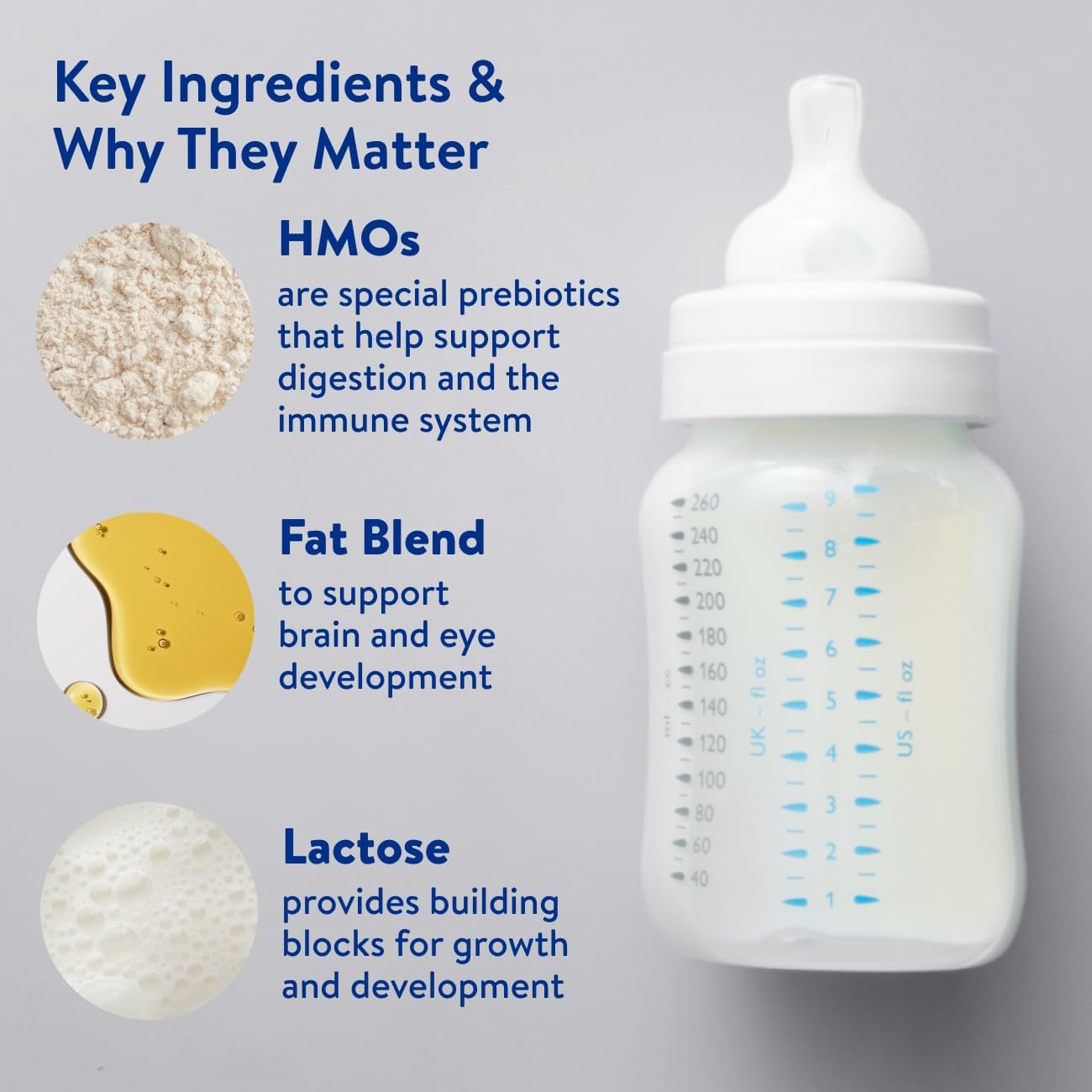 Similac 360 Total Care Ready-to-Feed Baby Formula
