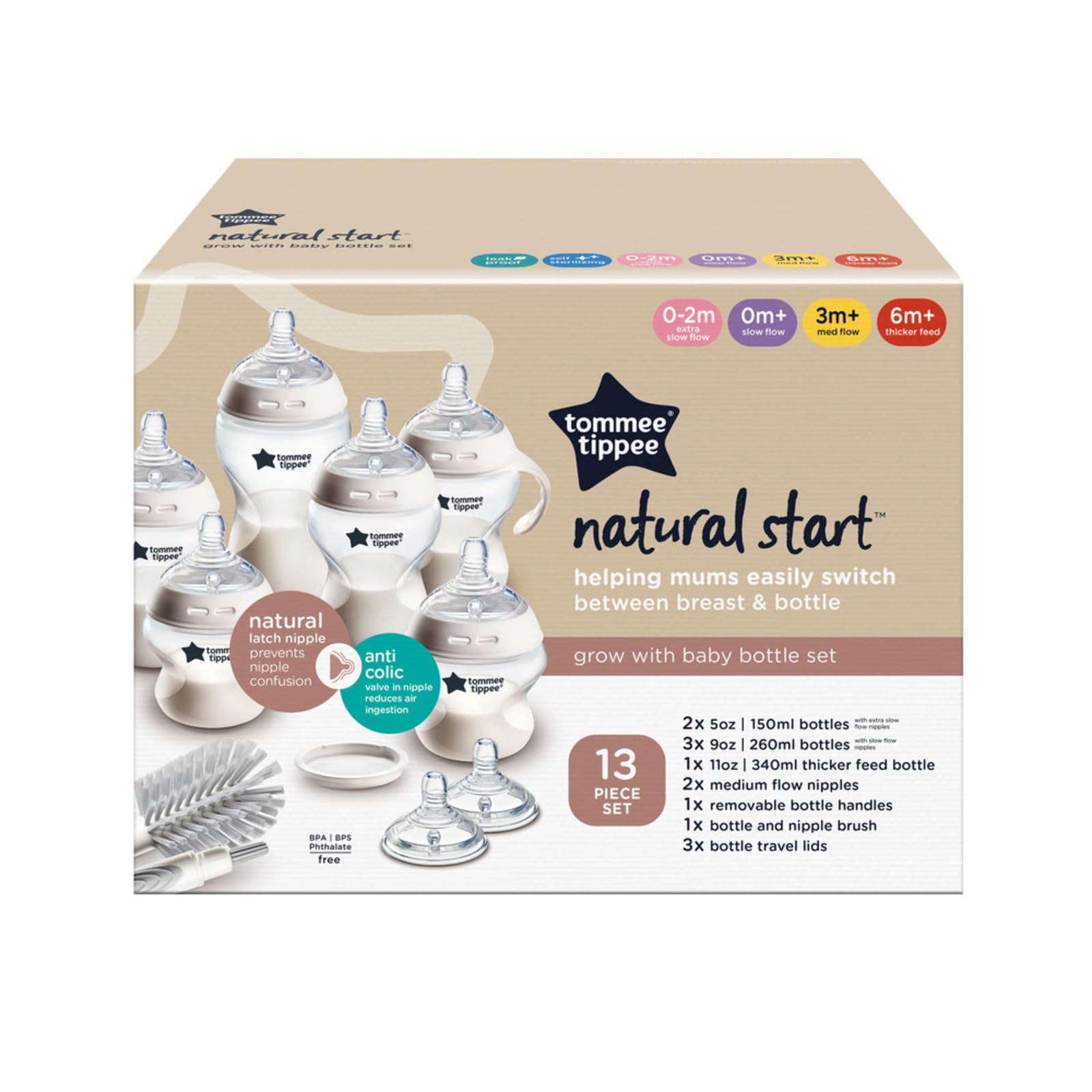 Tommee Tippee Natural Start Baby Bottle Set, Breast-Like Nipples, 0m+