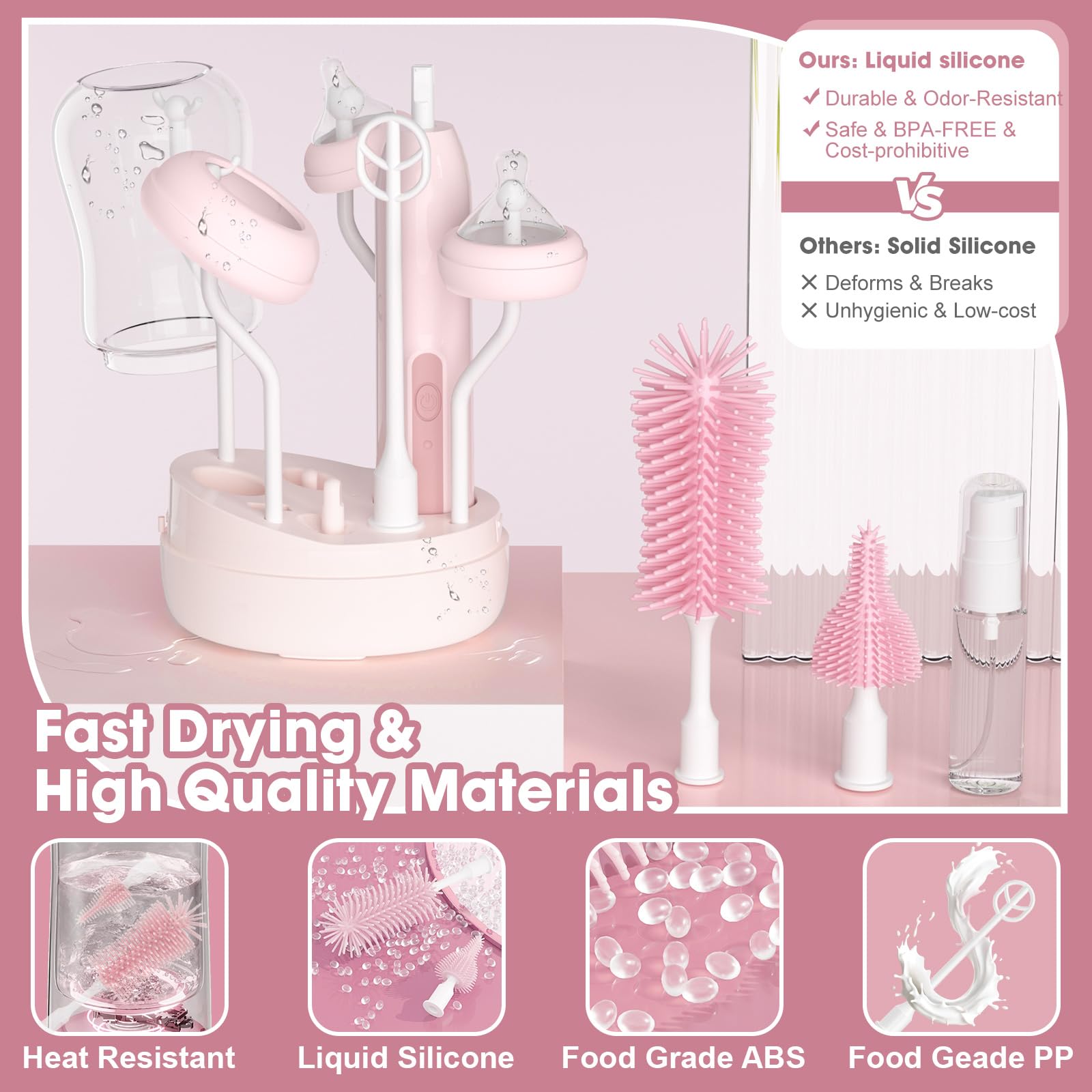 Electric Bottle Brush Cleaner,Electric Baby Bottle Brush Cleaner with Silicone Nipple&Straw Brush,Soap Dispenser,Drying Rack-Waterproof,Long Battery Life,Travel Bottle Cleaner Kit for Babies