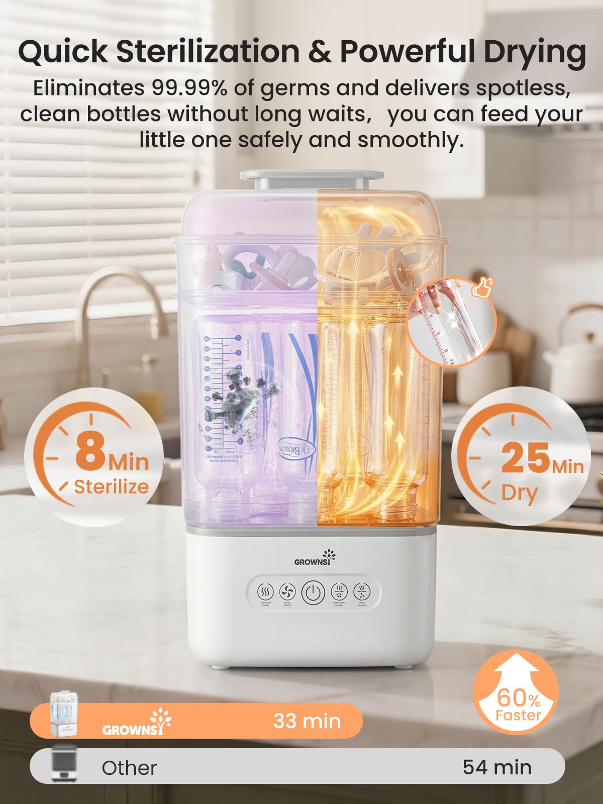 Grownsy Space Saving Baby Bottle Sterilizer and Dryer with Travel Set