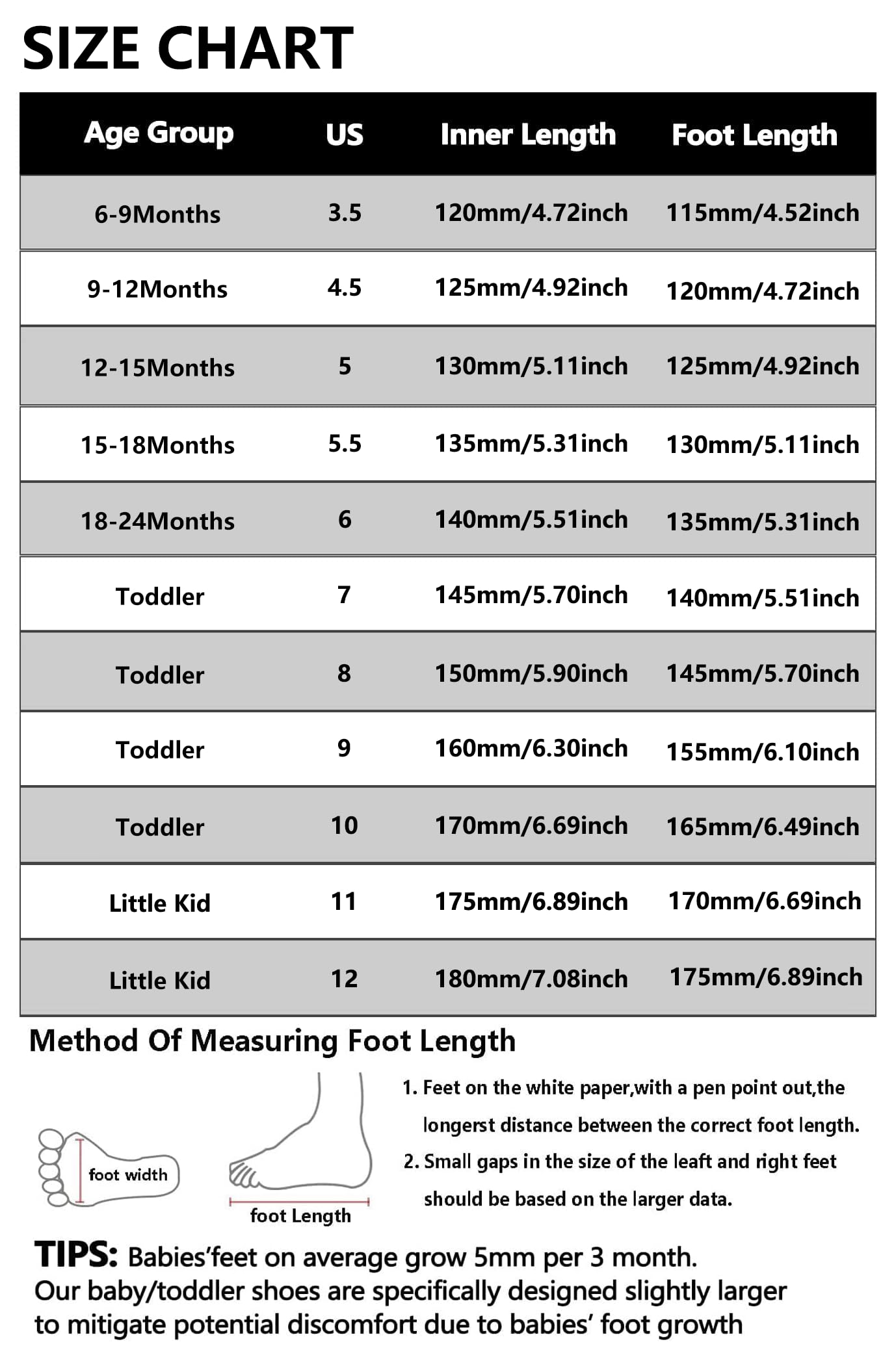 MORENDL Toddler Sneakers Baby Boys & Girls Barefoot Shoes Lightweight Breathable Walking Running Tennis Athletic Sport Shoes White Size 7