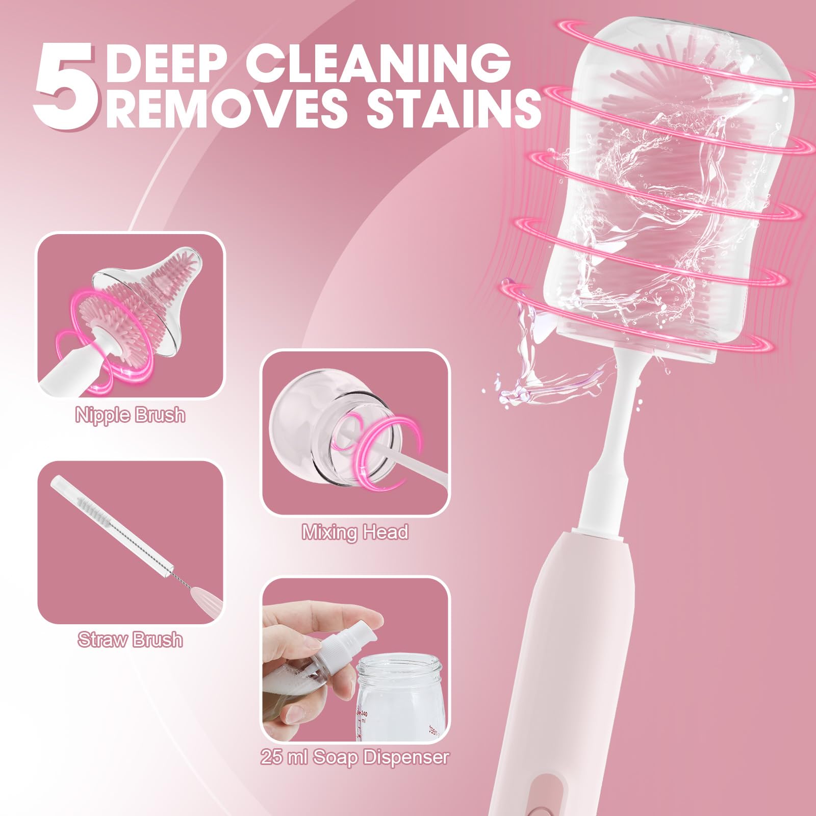 Electric Bottle Brush Cleaner,Electric Baby Bottle Brush Cleaner with Silicone Nipple&Straw Brush,Soap Dispenser,Drying Rack-Waterproof,Long Battery Life,Travel Bottle Cleaner Kit for Babies