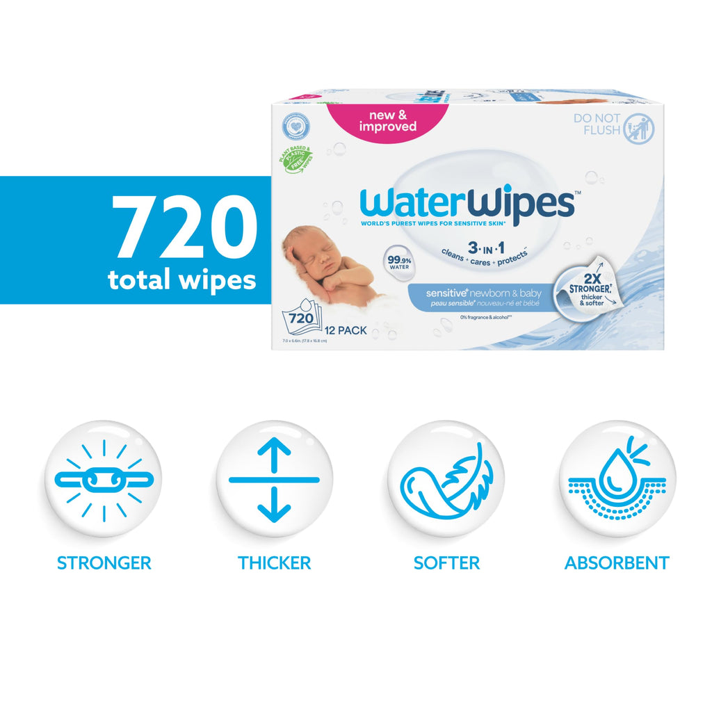 WaterWipes Sensitive+ Newborn & Baby Wipes, 3-In-1 Cleans, Cares, Protects, 99.9% Water, Unscented & Hypoallergenic, 720 Count (12 Packs)