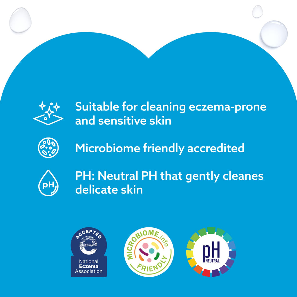 WaterWipes Sensitive+ Newborn & Baby Wipes, 3-In-1 Cleans, Cares, Protects, 99.9% Water, Unscented & Hypoallergenic, 720 Count (12 Packs)