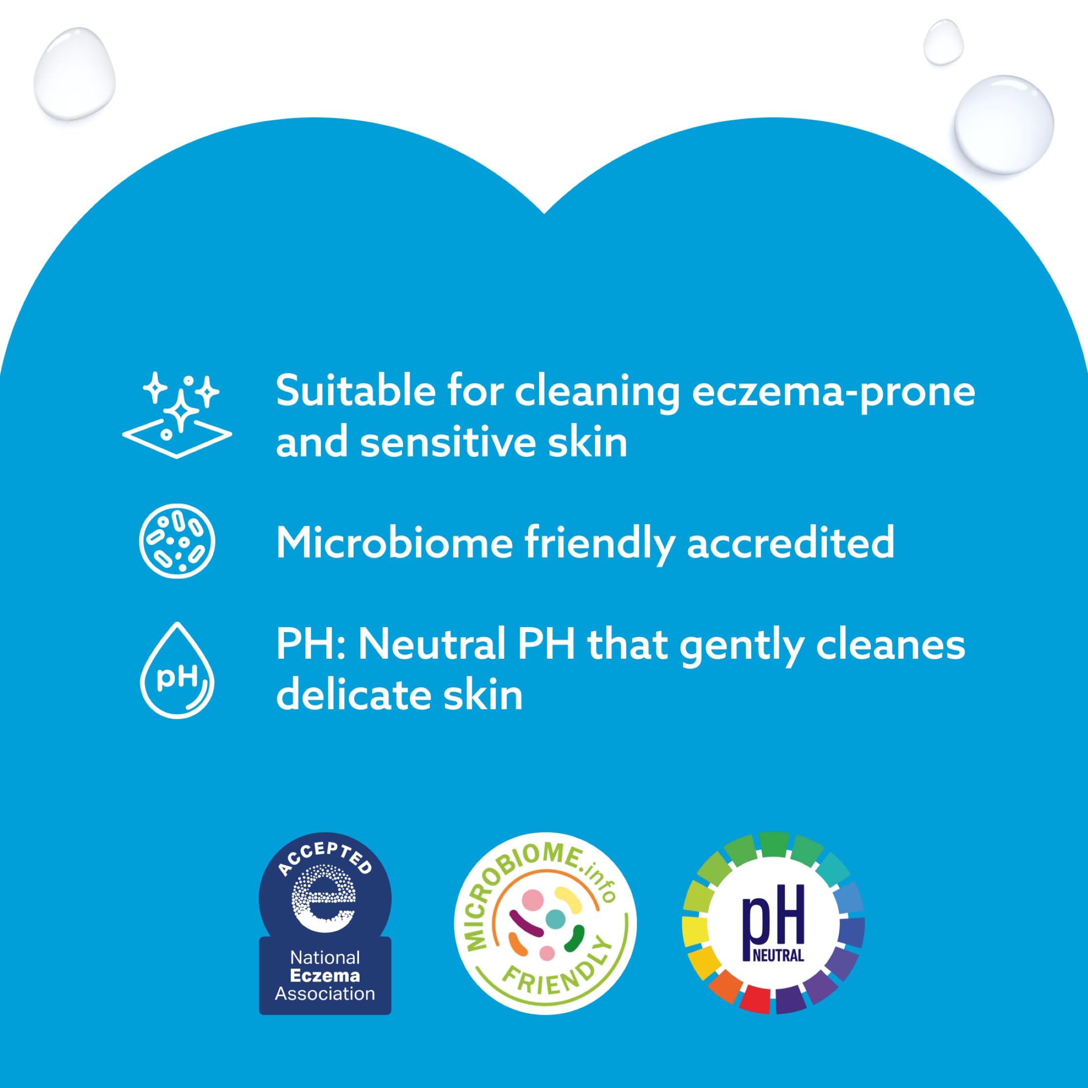 WaterWipes Sensitive+ Newborn & Baby Wipes, 3-In-1 Cleans, Cares, Protects, 99.9% Water, Unscented & Hypoallergenic, 720 Count (12 Packs)