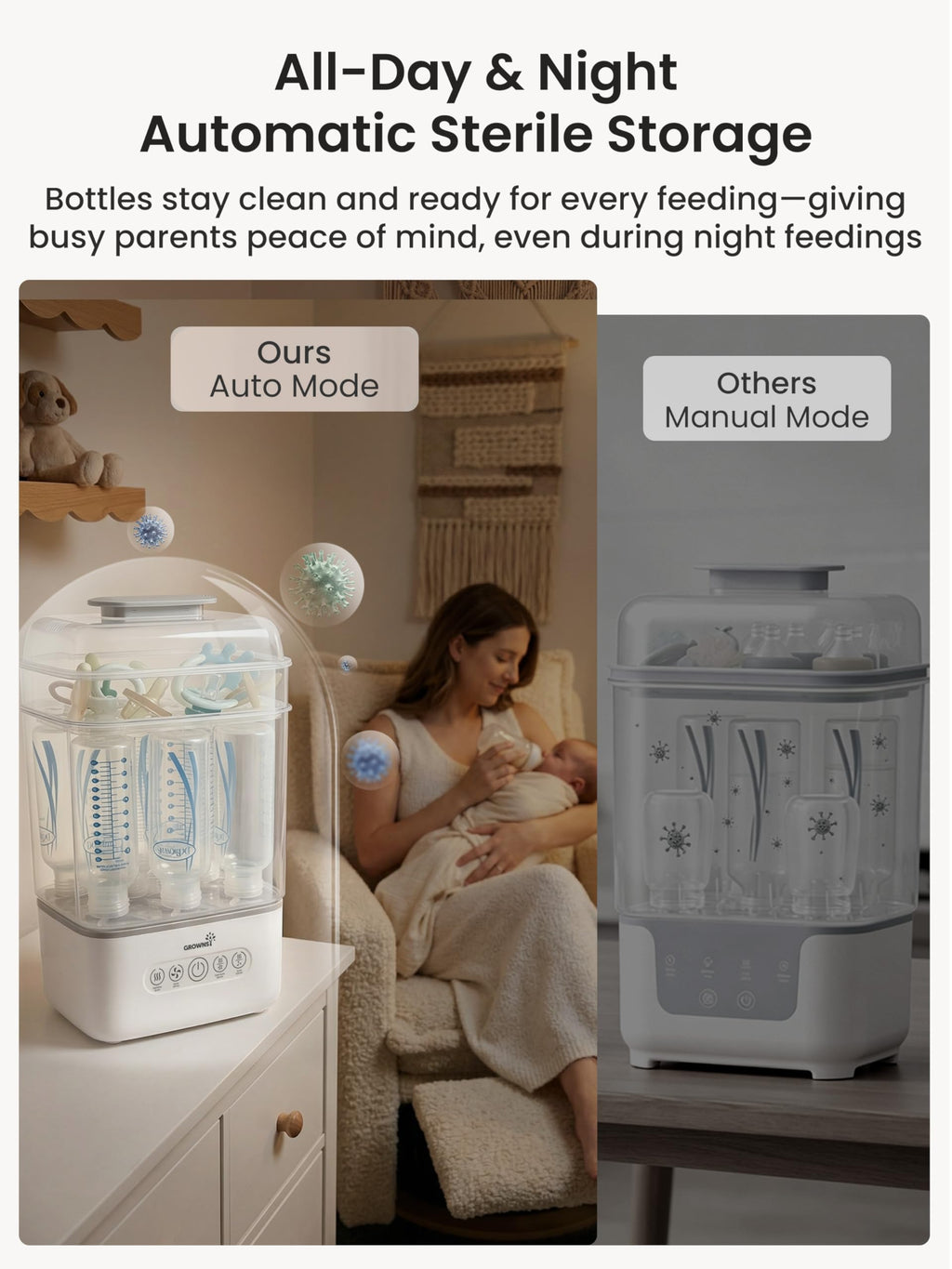 Grownsy Space Saving Baby Bottle Sterilizer and Dryer with Travel Set