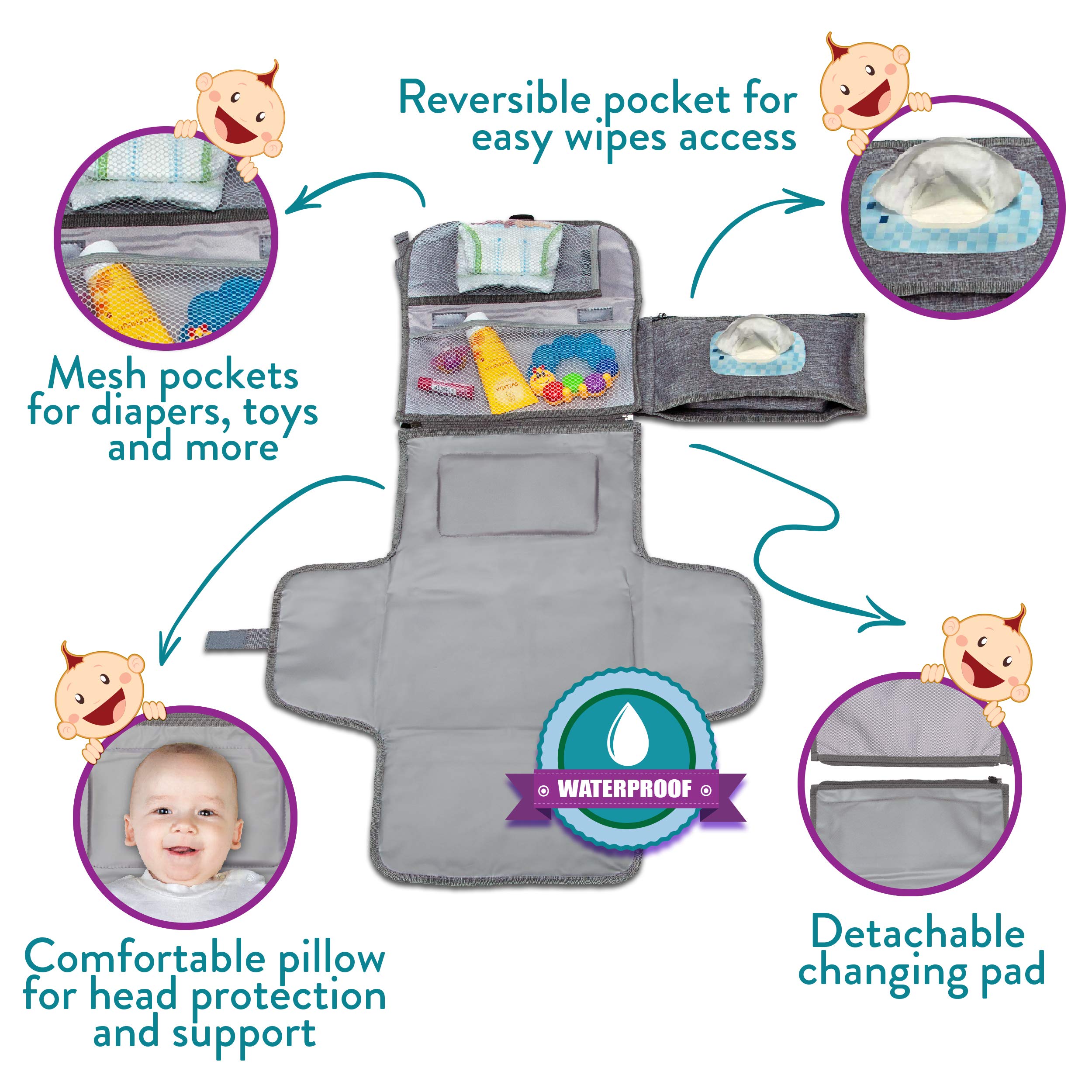Kopi Baby Portable Diaper Changing Pad with Wipes Pocket, Classic Grey
